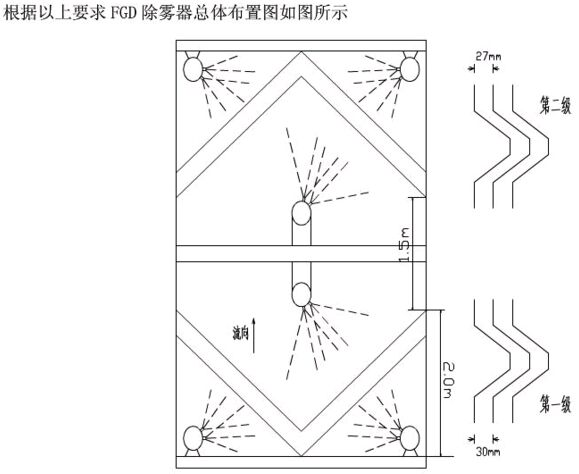  Ó�������F������